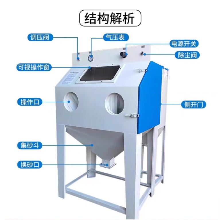 RecifeSandblasting machine